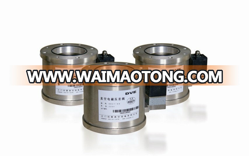 Rotary Piston Pump Vacuum Solenoid Valve